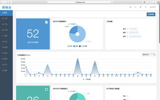 36氪首發(fā) | 工廠ERP系統(tǒng)提供商新核云完成300萬美元A輪融資，從流程管理邁向PaaS與供應(yīng)鏈網(wǎng)絡(luò)